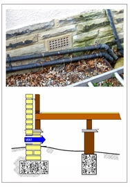 sub-floor ventilation