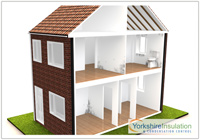Energy efficient ventilation and improved insulation